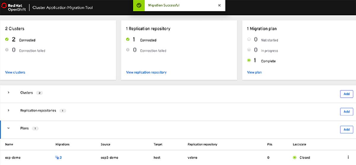 migratie-succesvol-openshift4-1